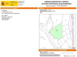 Sòl rústic, 0.00 m², CASTELLAR DEL VALLES