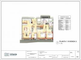 Pis, 96 m², Zona